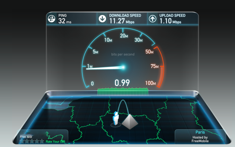 ISP’s e os Medidores de Internet